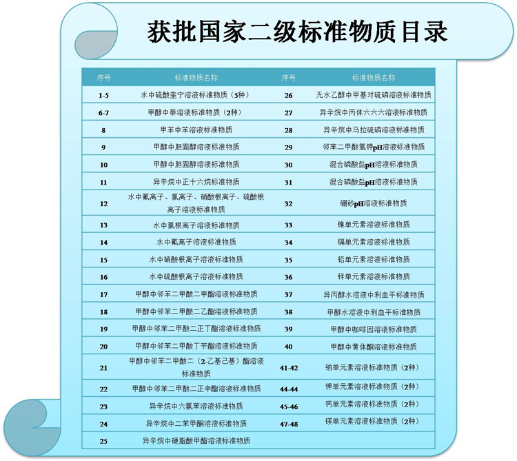 浙江省計(jì)量院,多維度開展“5·20 世界計(jì)量日”系列活動 浙江省計(jì)量院,多維度開展“5·20 世界計(jì)量日”系列活動